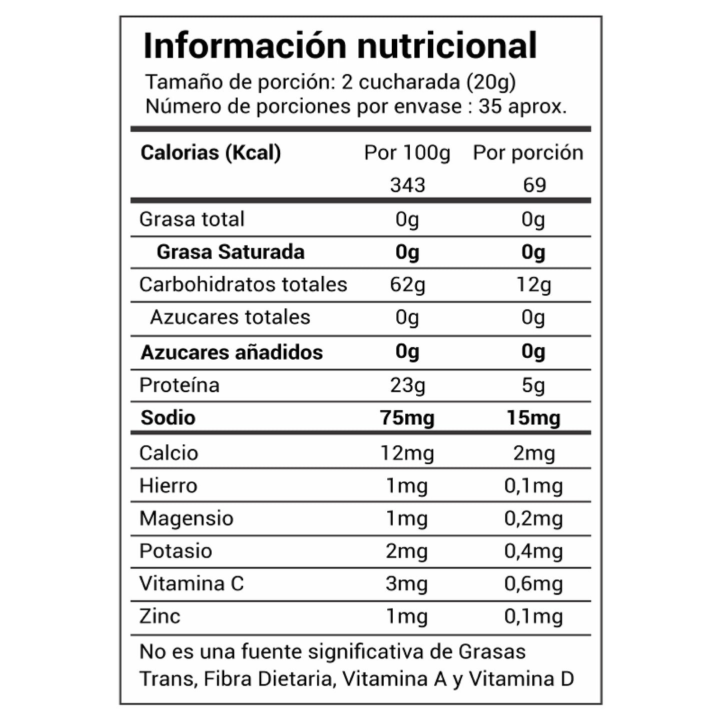 Colágeno Hidrolizado