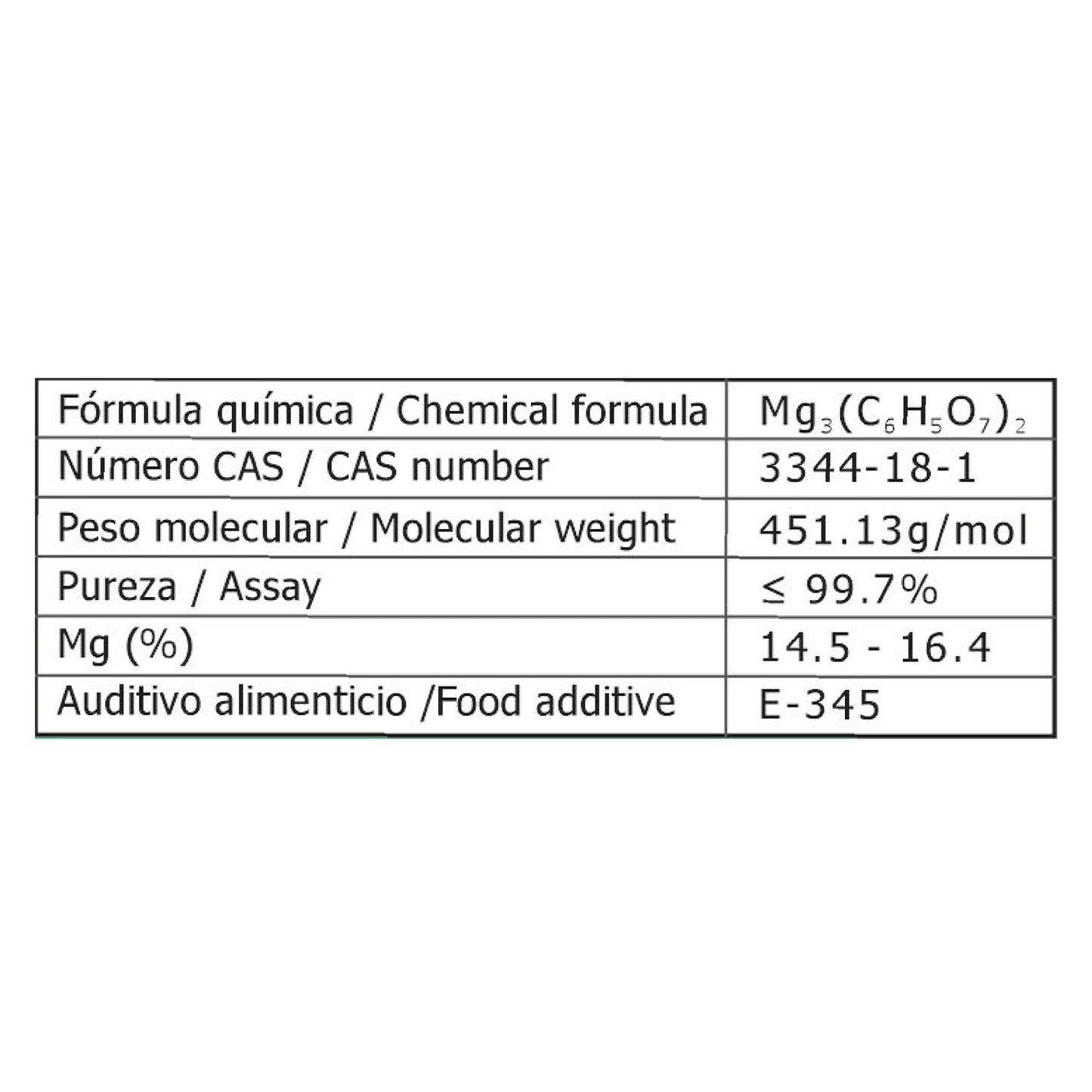 Citrato de Magnesio en Polvo