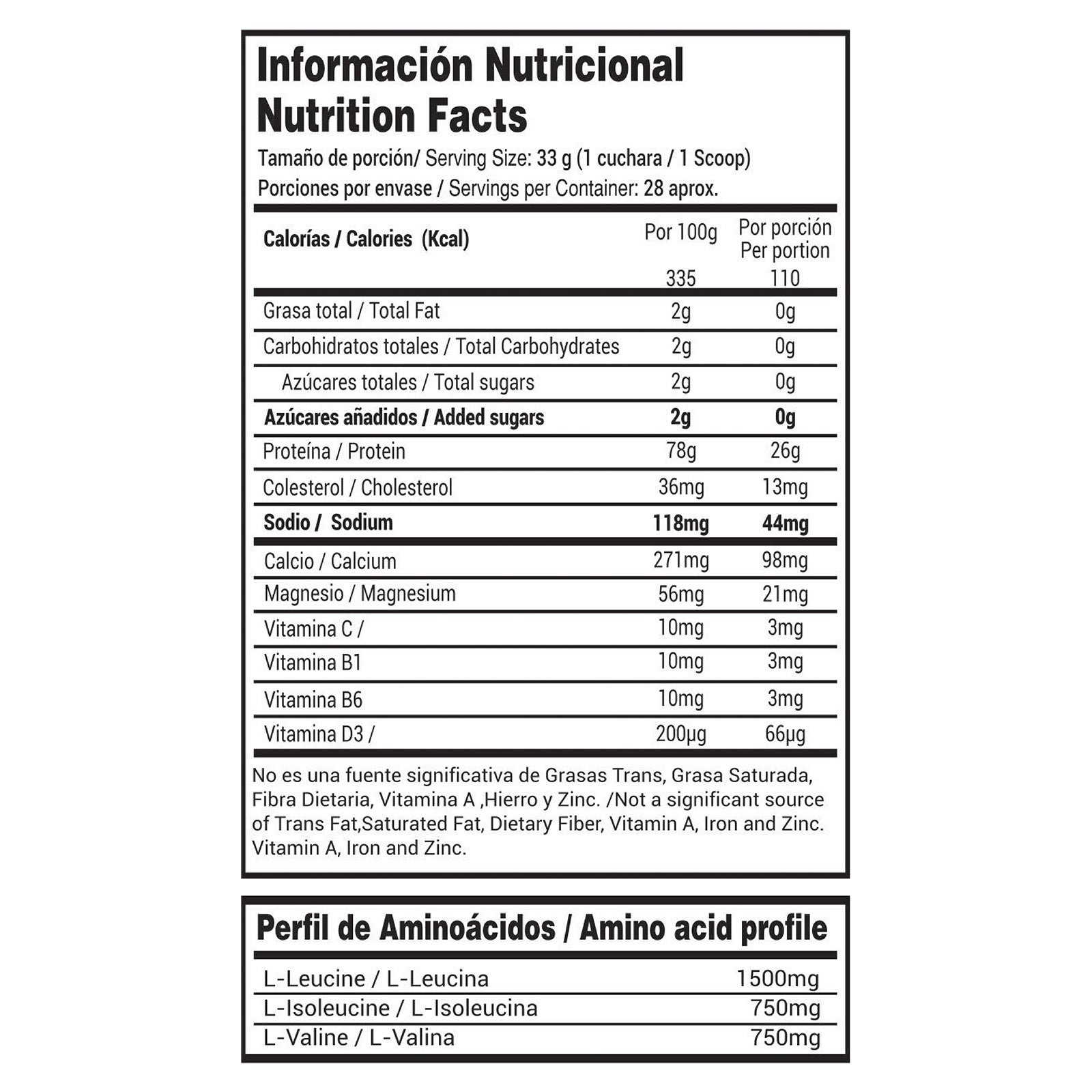 Isolate Whey Protein