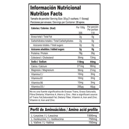 Isolate Whey Protein